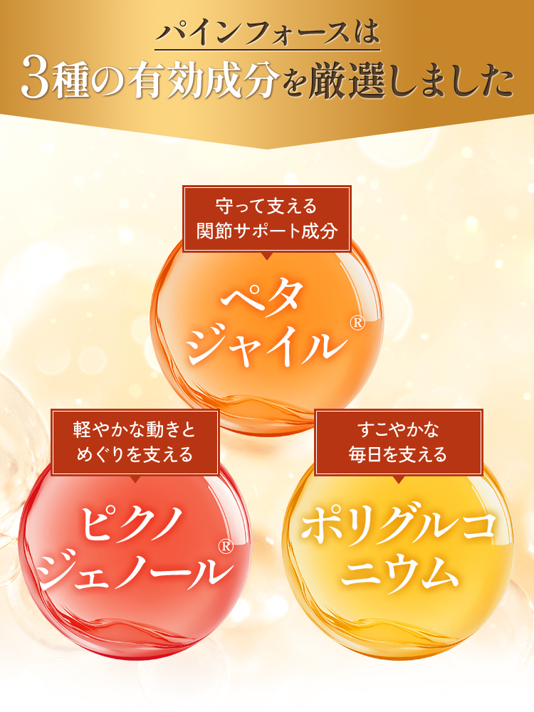 3つの有効成分を厳選