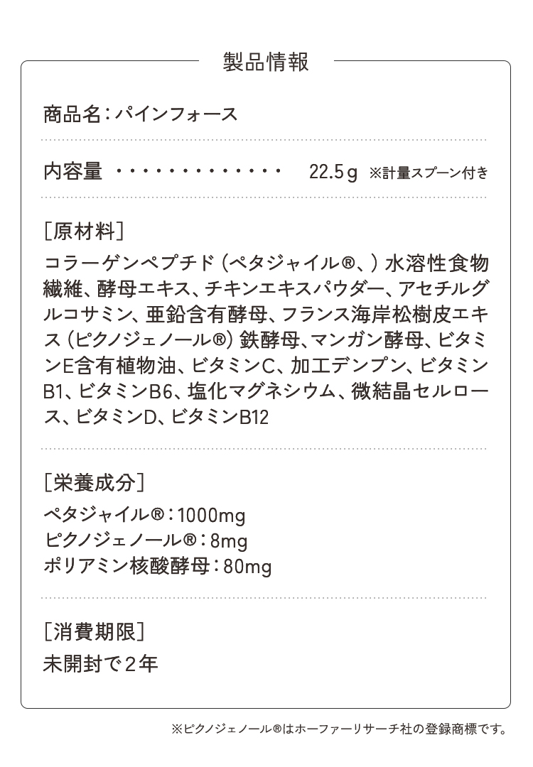 成分表